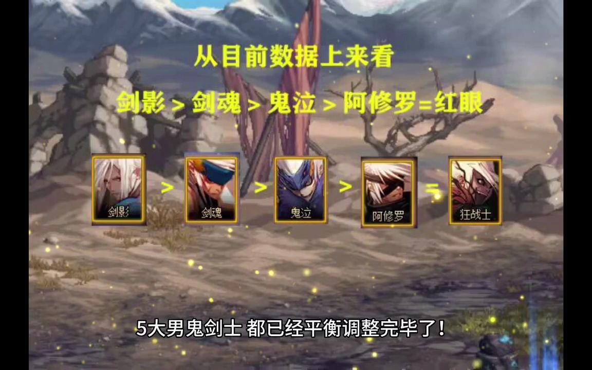DNF发布站攻城文件